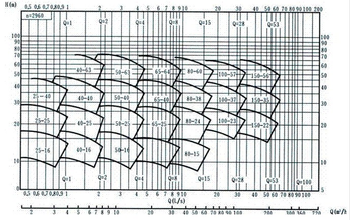 ͸gxıPxıP͸gxı