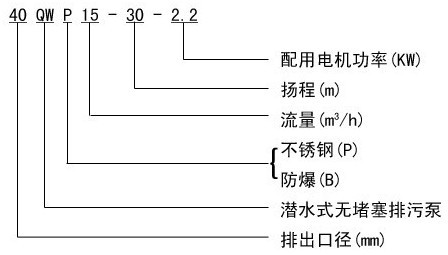 潛水排污泵型號,潛水排污泵